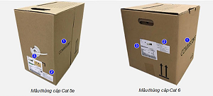 Hộp Carton Cho Sản Phẩm Điện Tử