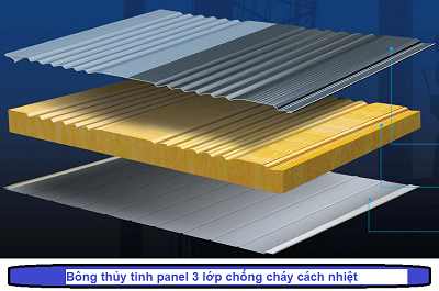 Bông khoáng, Bông thủy tinh